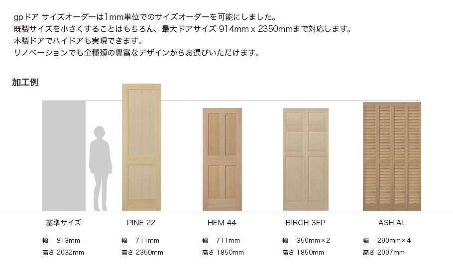 ドア 大きさ 室内