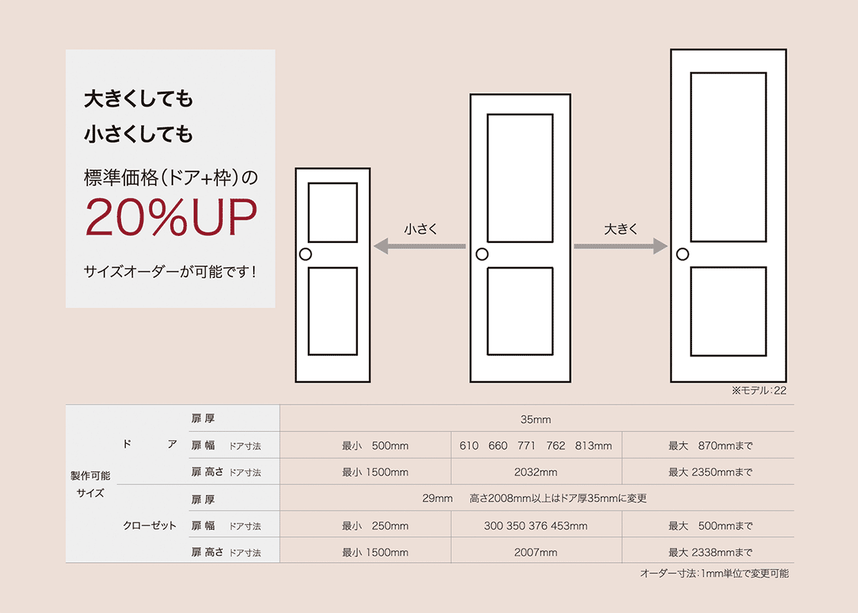 ジーピーサイズオーダー:サイズ調整方法