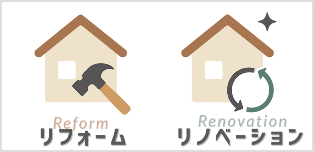 リフォームとリノベーション