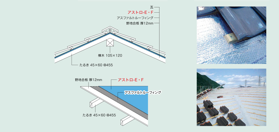 アストロ-E（アストロ-F） 瓦参考施工図