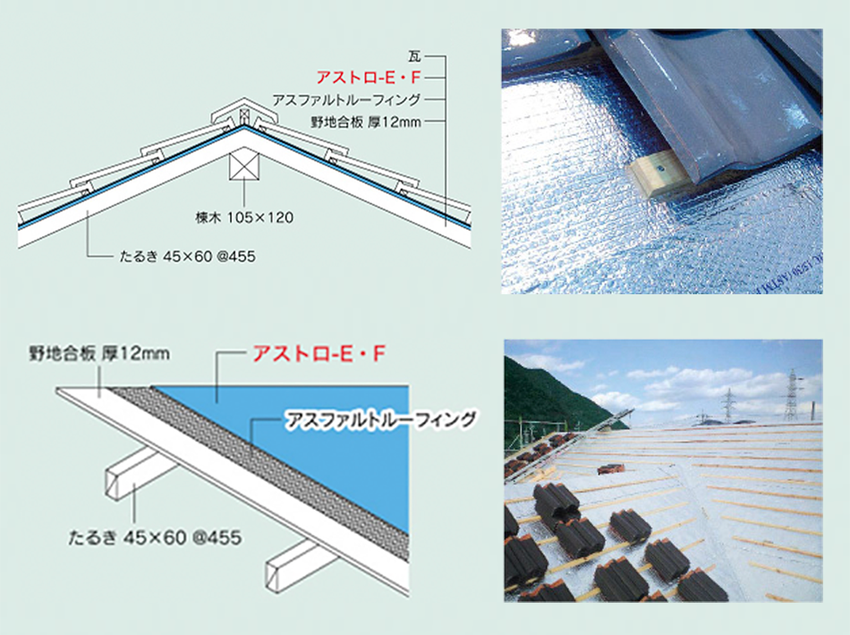 アストロ-E（アストロ-F） 瓦参考施工図