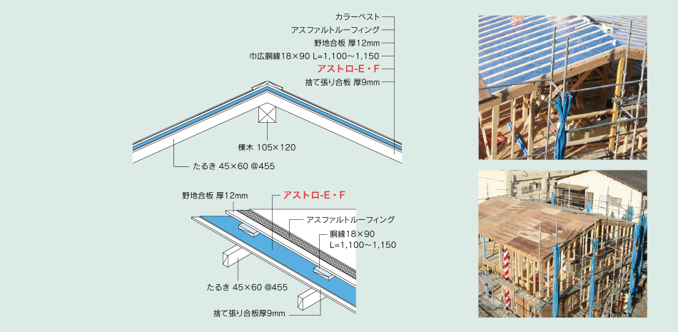 アストロ-E(アストロ-F) スレート 参考施工図
