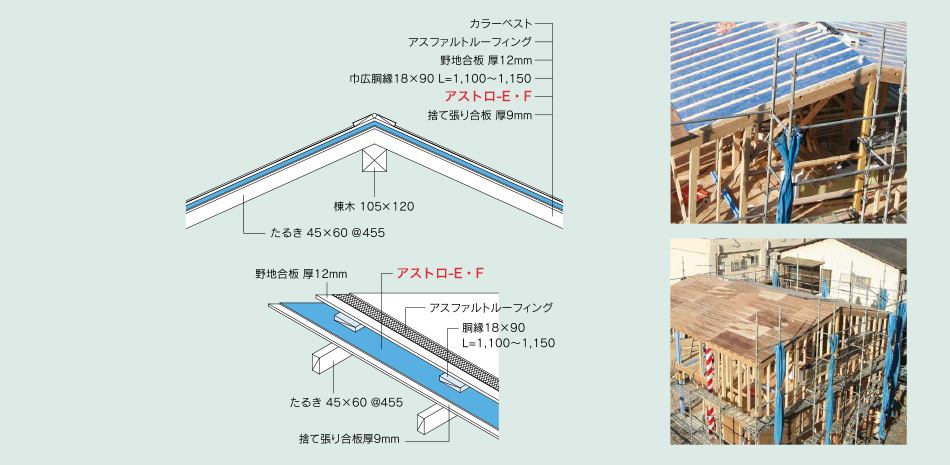 アストロ-E（アストロ-F） スレート 参考施工図