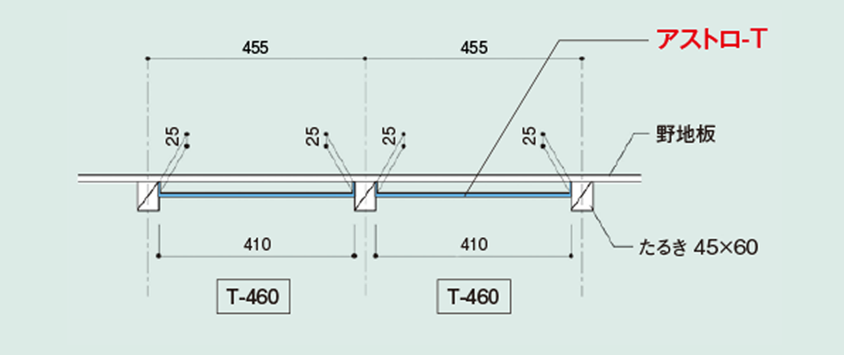アストロ-T 垂木間 参考施工図 ※尺モジュール