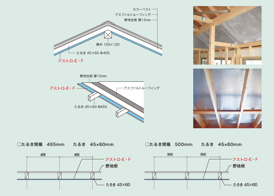 アストロ-E（アストロ-F） 桟瓦 参考施工図