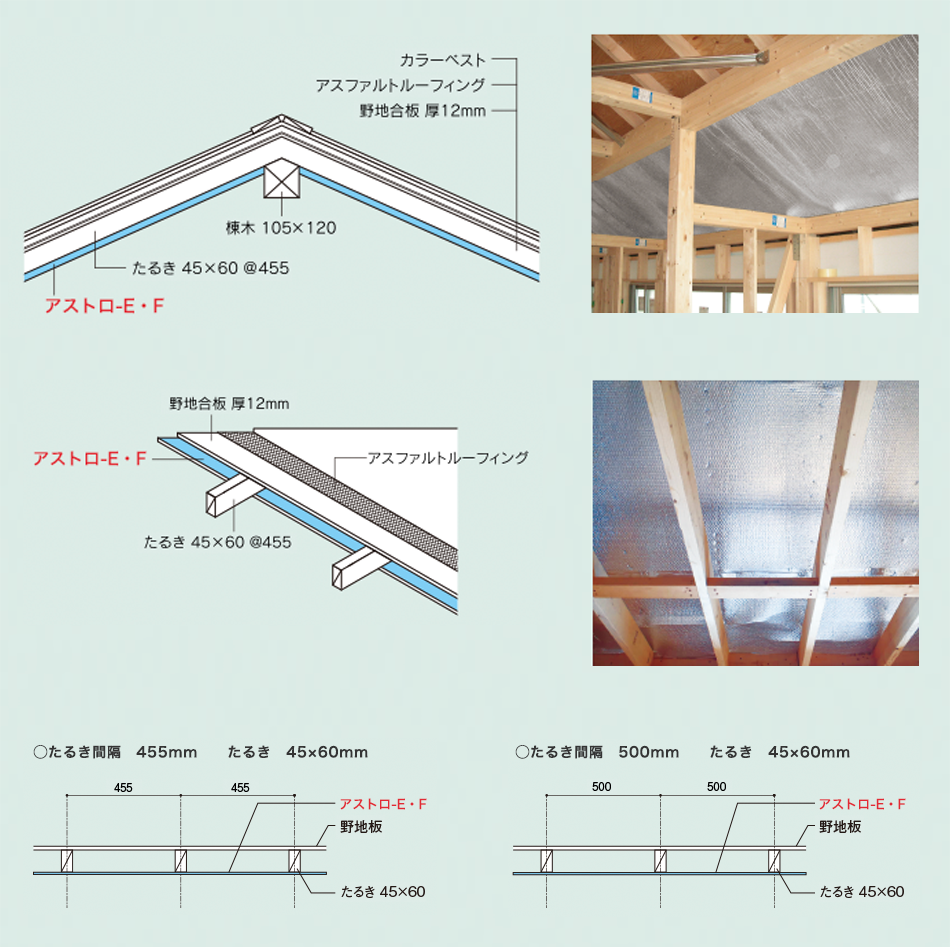 アストロ-E（アストロ-F） 桟瓦 参考施工図