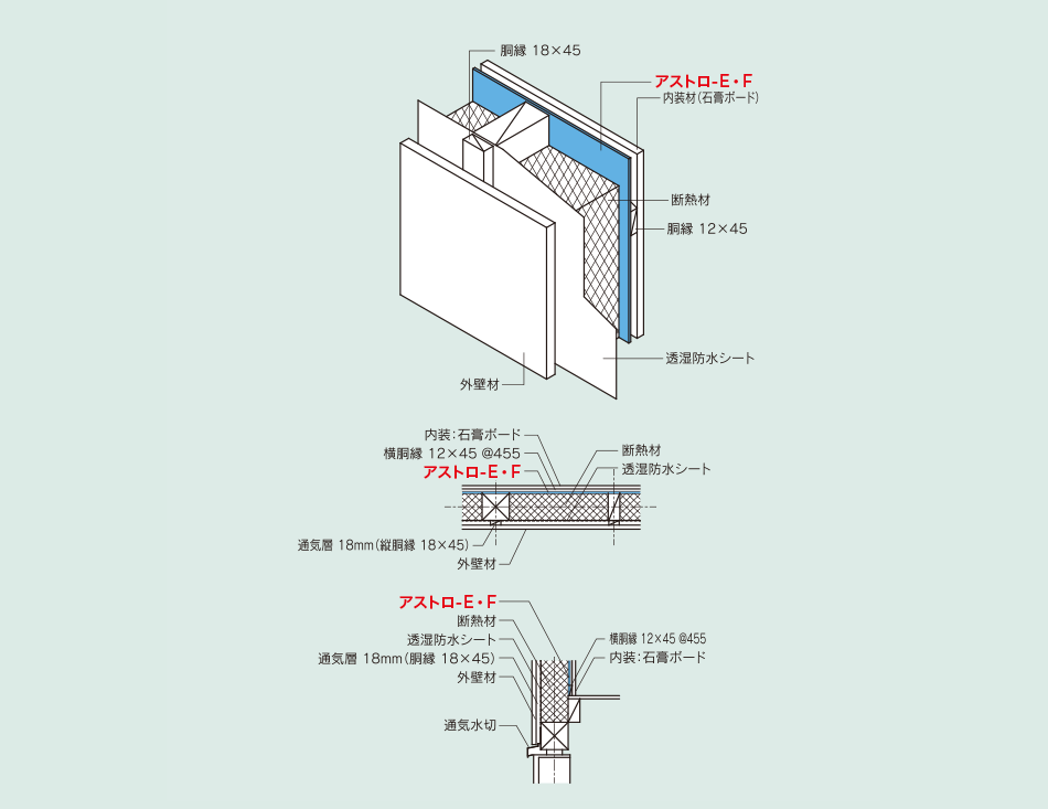 I・II 地域用参考施工図(寒冷地域仕様)