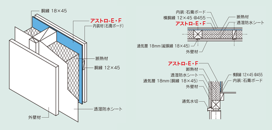 I・II 地域用参考施工図(寒冷地域仕様)