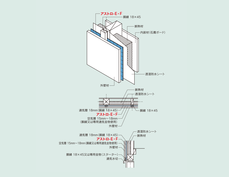 II・III・IV 地域用参考施工図(標準地域仕様)