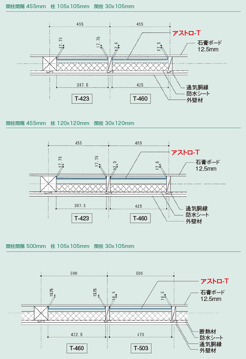 木造在来工法 参考施工図