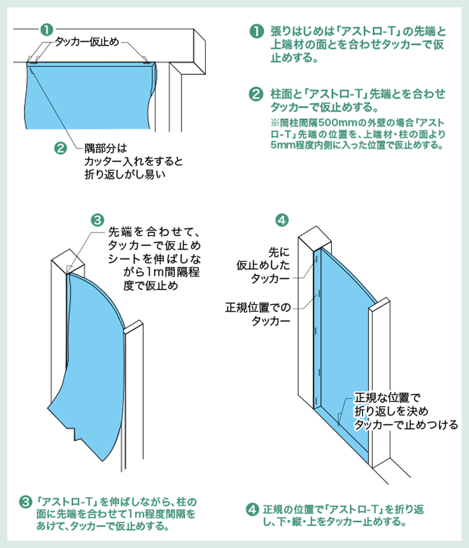 木造在来工法 施工方法詳細