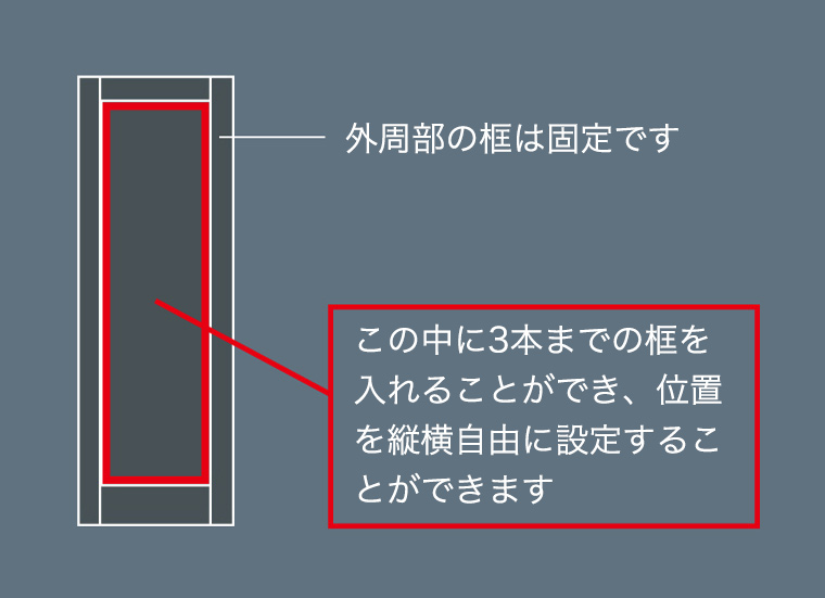 ユーロトレンドプレミアム オーダーデザイン　説明