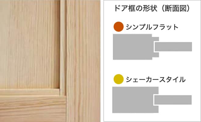ジーピードア　シンプルフラット／シェーカー