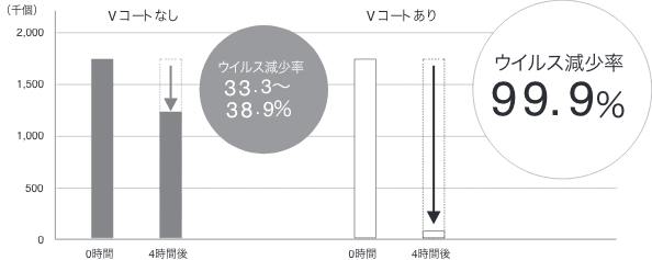 右側の画像の説明