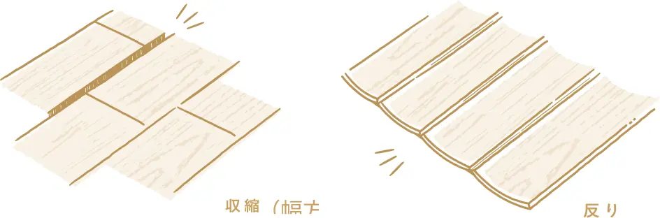 伸縮　反り