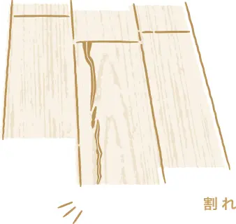 割れ