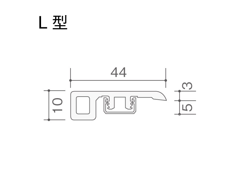 ファン・オクロック用見切り材 L型
